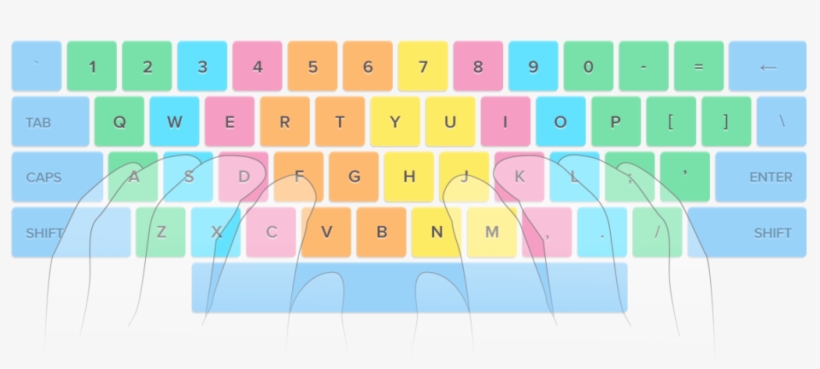 Adopt A Relaxed Stance - Magic Keyboard With Numeric Keypad Us English Space, transparent png #8125099