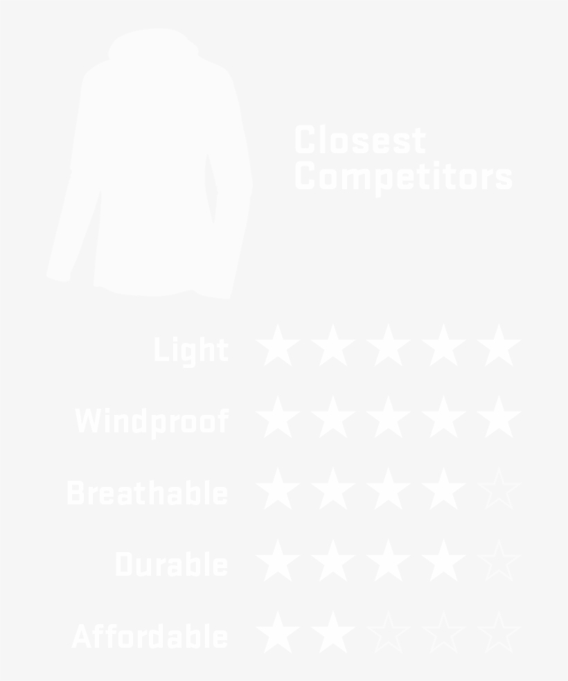 Details Matter - Johns Hopkins Logo White, transparent png #8125668