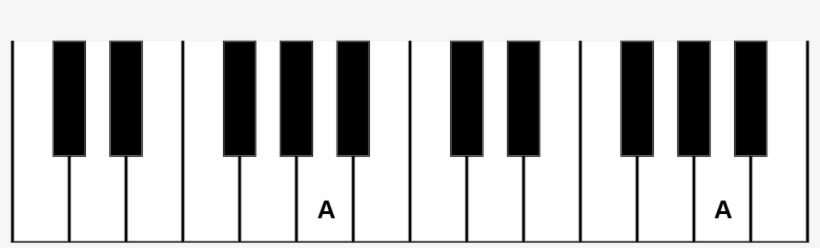From - Musical Keyboard, transparent png #8129337