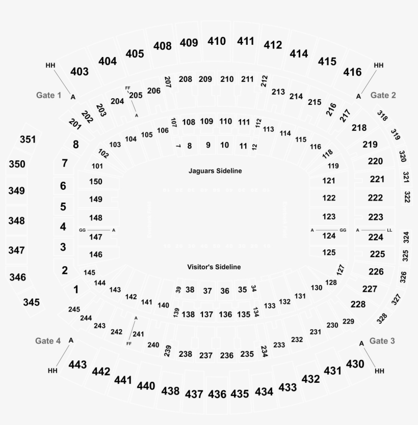 Adding Purchase To Cart - Document, transparent png #8131157