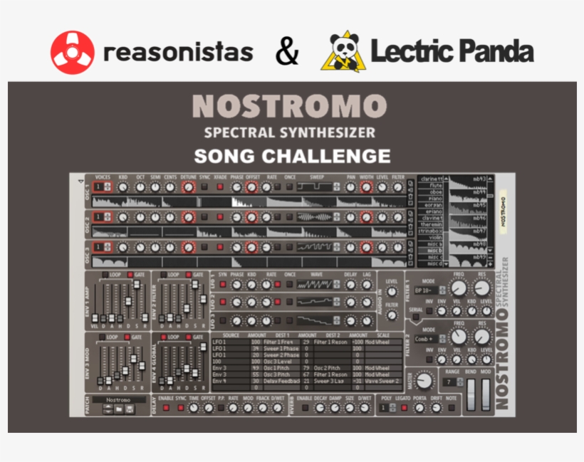 Lectric Panda's Nostromo Spectral Synthesizer Song - Anak Medan, transparent png #8131183