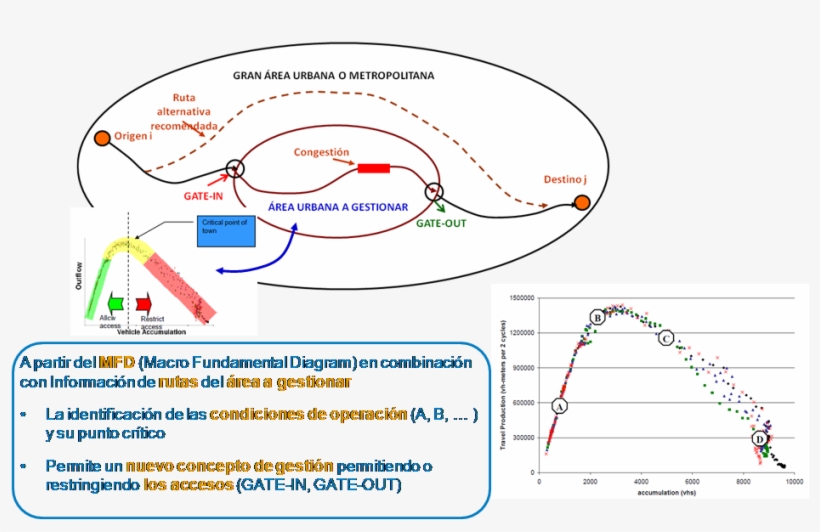 In4mo - Diagram, transparent png #8131575