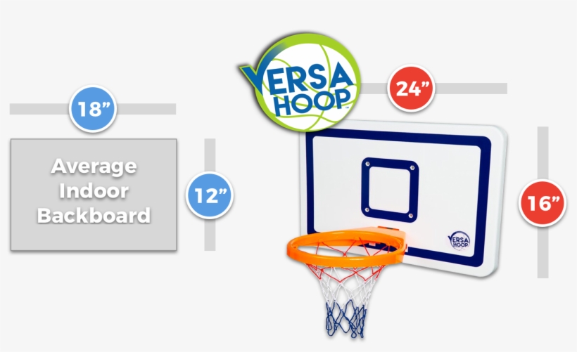 Add To Cart - Streetball, transparent png #8132896