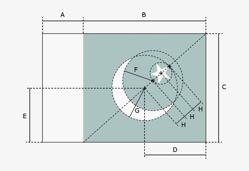 Construction Sheet - - Diagram, transparent png #8134689