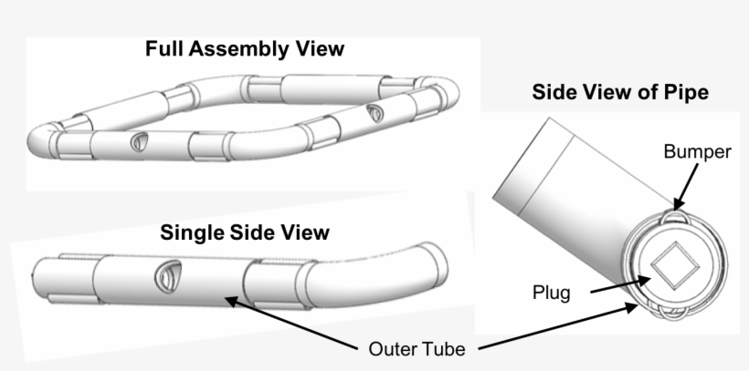 Attachment - Pipe, transparent png #8135685