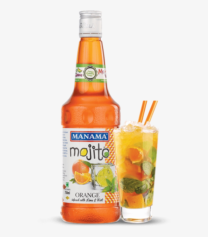 Mojitosback To Main Page - Classic Cocktail, transparent png #8138635