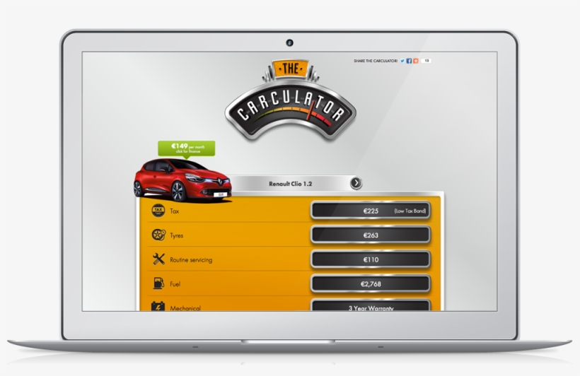 Renault Carculator 4 - City Car, transparent png #8139896
