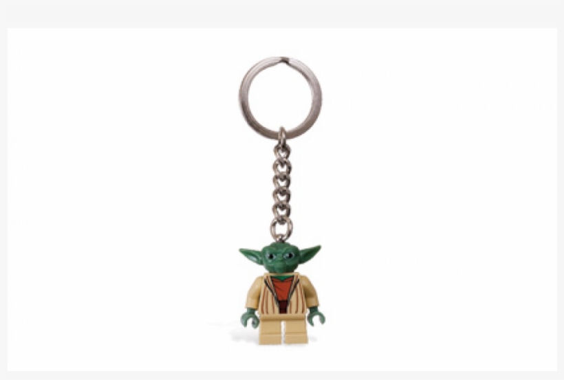 852550-980x980 - Keychain, transparent png #8140471