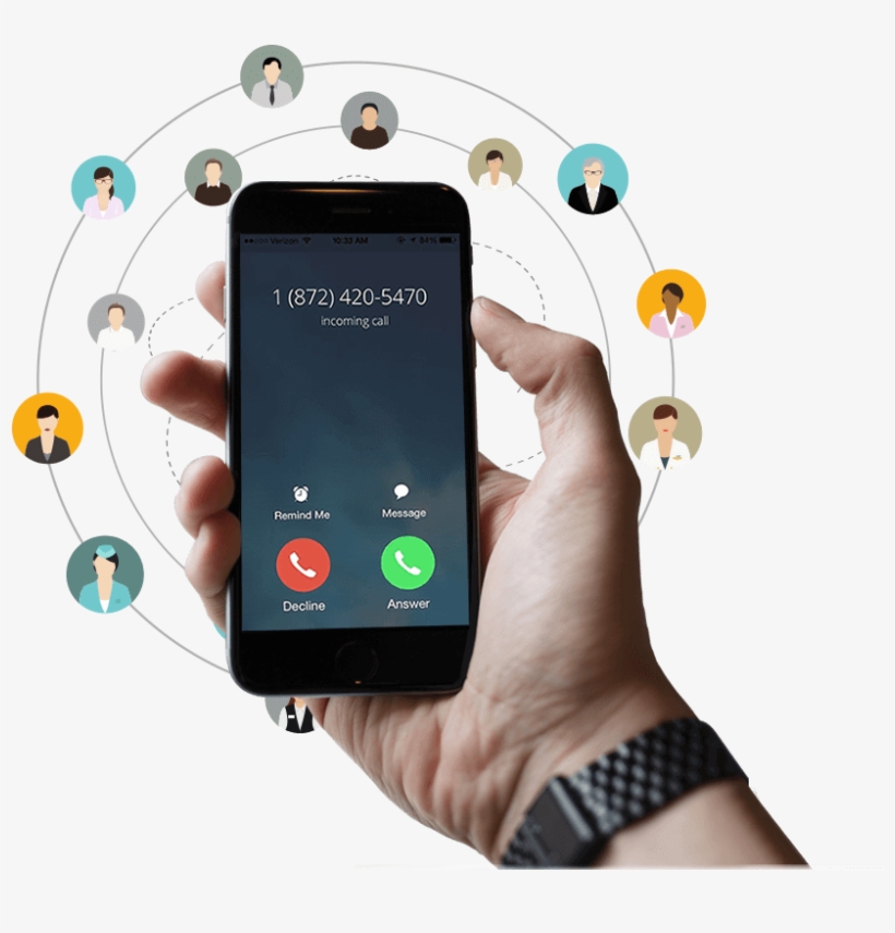 Phone Call Routing - Iphone, transparent png #8142072