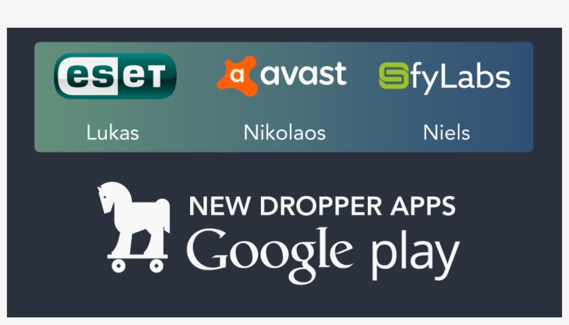 Malicious Apps Attempt - Google Play, transparent png #8143597
