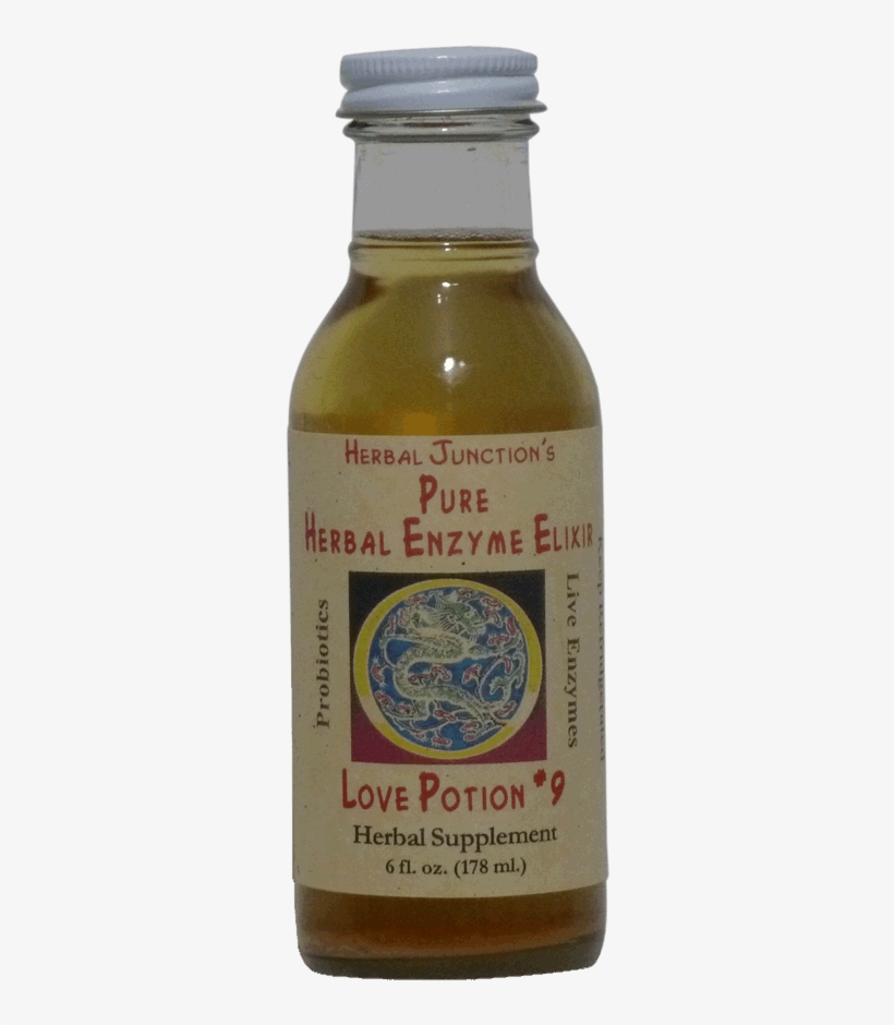 Categories - Glass Bottle, transparent png #8149254