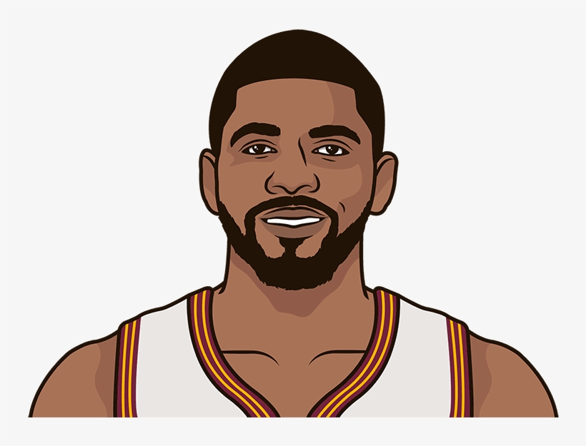 What Is Kyrie Irving's Career Plus-minus With, Without - Kyrie Irving Png Cartoon, transparent png #8151120