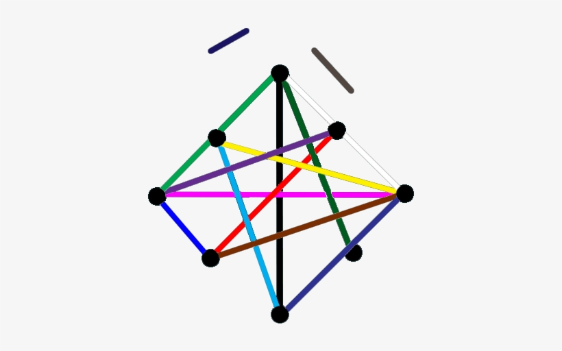 The Great Gatsby Character Profiling - Triangle, transparent png #8151613