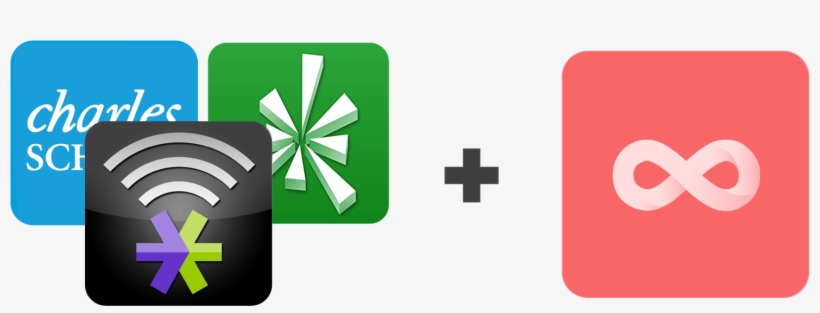 Leave The Options Matrix And Capital Requirements Behind - Thinkorswim, transparent png #8151802