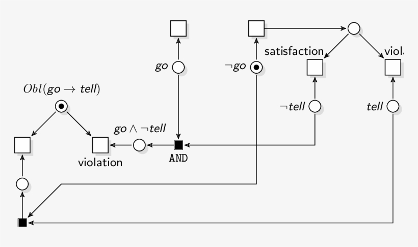 11862692 - Diagram, transparent png #8154912