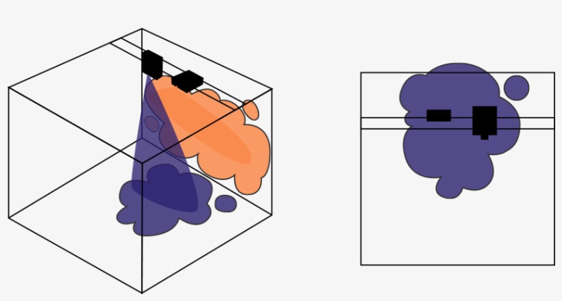 Setup - Graphic Design, transparent png #8155012