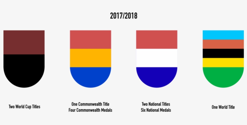 Kgf Trophy - Flag, transparent png #8155185