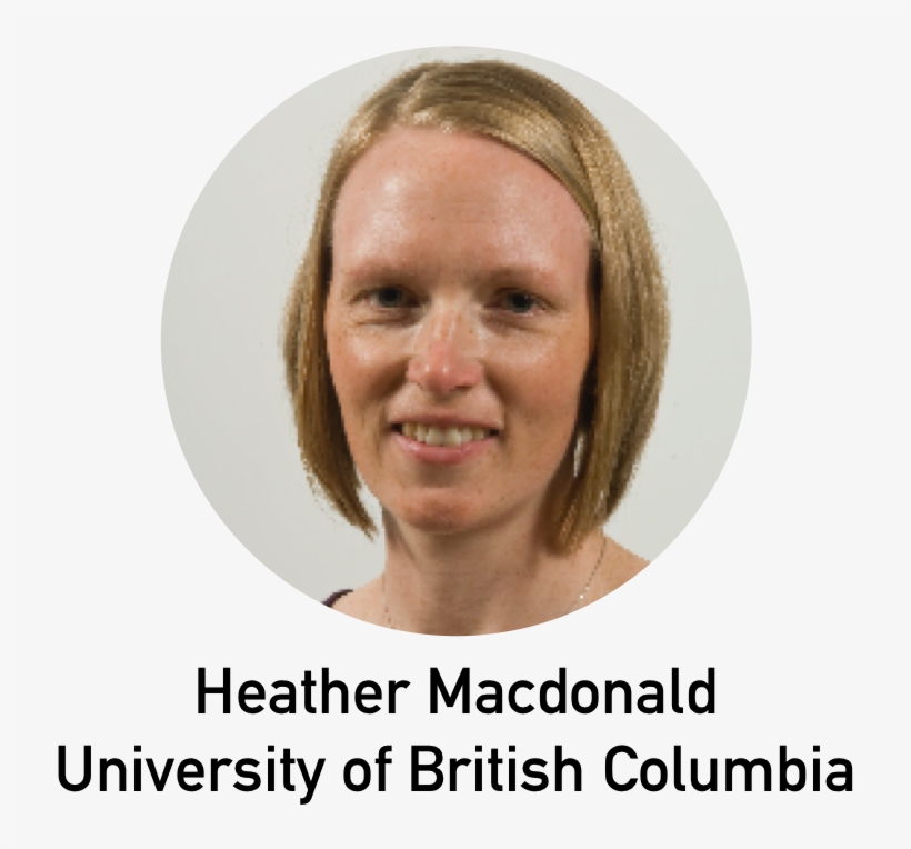 Heather Macdonald C - Sport And Health, transparent png #8155922