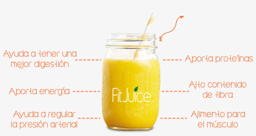 Cuando Tomas Un Jugo Amarillo - Health Shake, transparent png #8155994