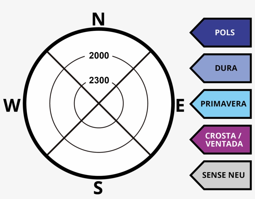 Es Posible Encontrar Algún Buen Giro En Lugares De - Viking Boat Template, transparent png #8156220