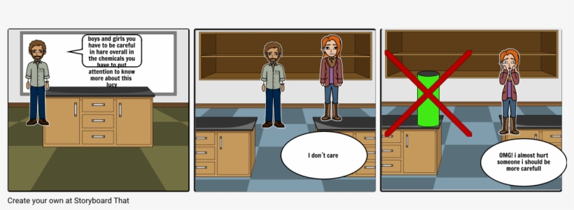 Chemicals - Cartoon, transparent png #8159177