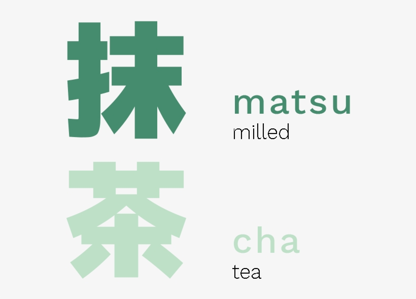 Unlike Ordinary Tea, The Entire Tea Leaf Is Processed - Cross, transparent png #8160350