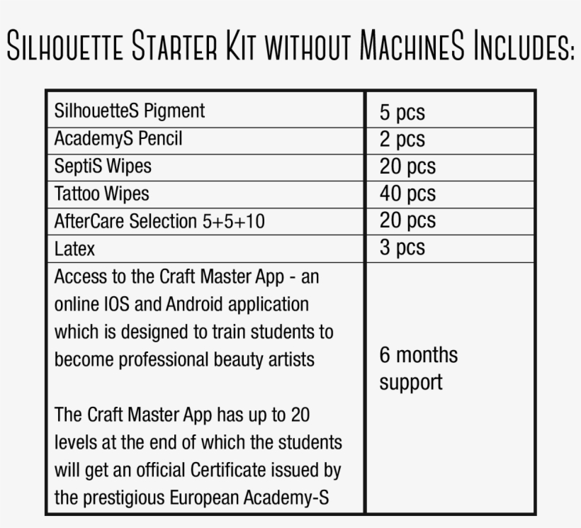 Without Kit - Document, transparent png #8160660