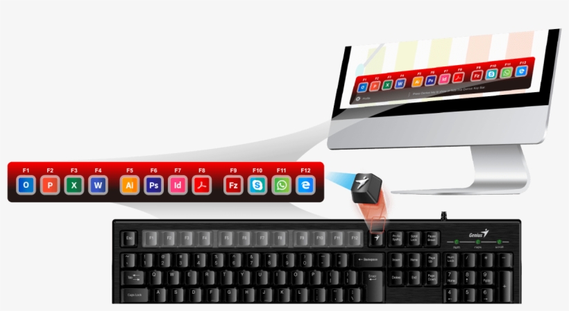 Genius On Screen Visual Function Key Bar * The Look - Genius Kb 102, transparent png #8161980