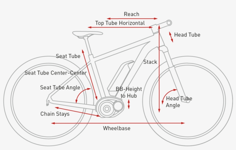 Cube Geometry Info - Diagram, transparent png #8162594