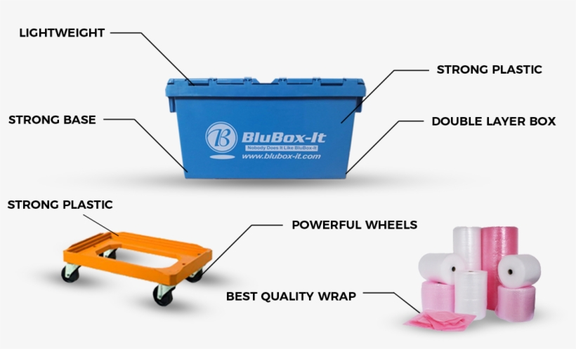 Blubox-it Bins Will Save You Time And Money - Table, transparent png #8163560