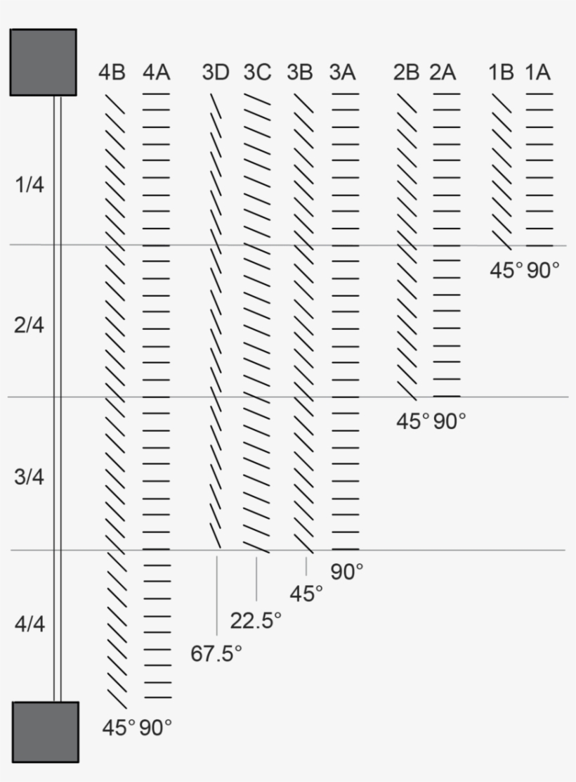 Shading Height And Slat Angle Combinations - Monochrome, transparent png #8163965