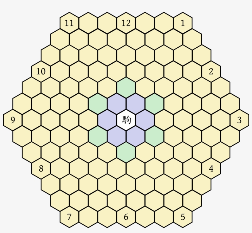 Sannin 12 Directions - Sannin Shogi, transparent png #8164256