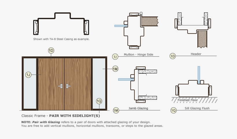 Popular Hollow Metal Door Jamb Detail Fireplace Remodelling - Diagram, transparent png #8164394