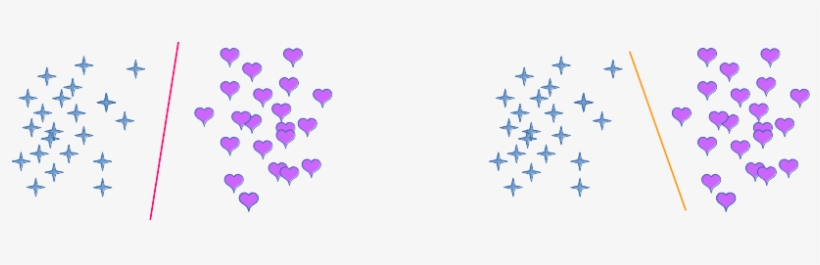 Lines That Could Potentially Separate The Two Samples - Paper, transparent png #8166225