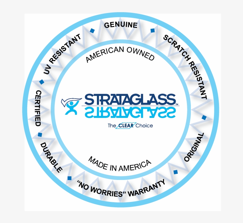 What Does The Strataglass "no Worries" Performance - Strataglass, transparent png #8166908