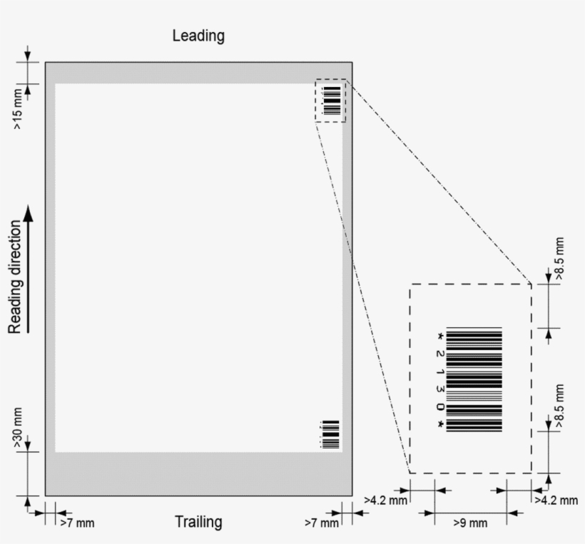 Espessura De Linha Mínima De Uma Barra - Diagram, transparent png #8167047