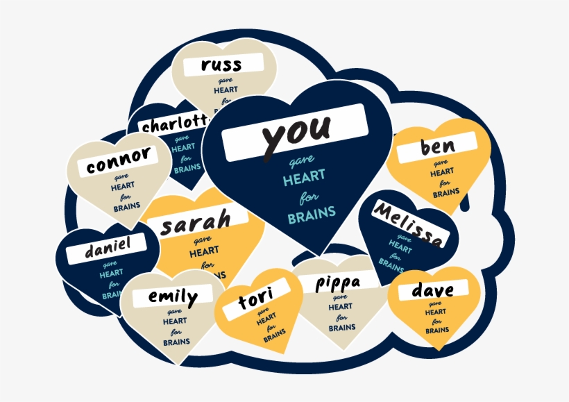 Coles Campaign 'fill The Gaps In Brain Tumour Research' - Illustration, transparent png #8167366