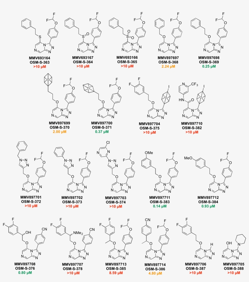 Open Notebook Science Network - Number, transparent png #8167725