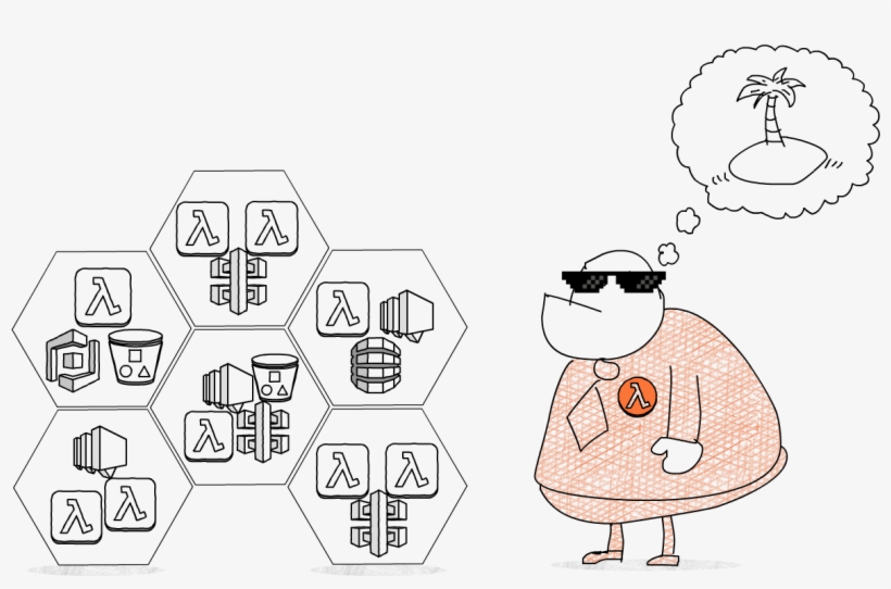 You Can See The Source Of Our First Open Source Serverless - Cartoon, transparent png #8170247