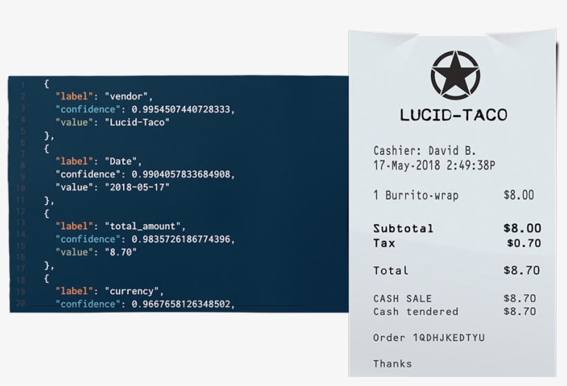 Invoice Scan Ocr Api - Brochure, transparent png #8171623
