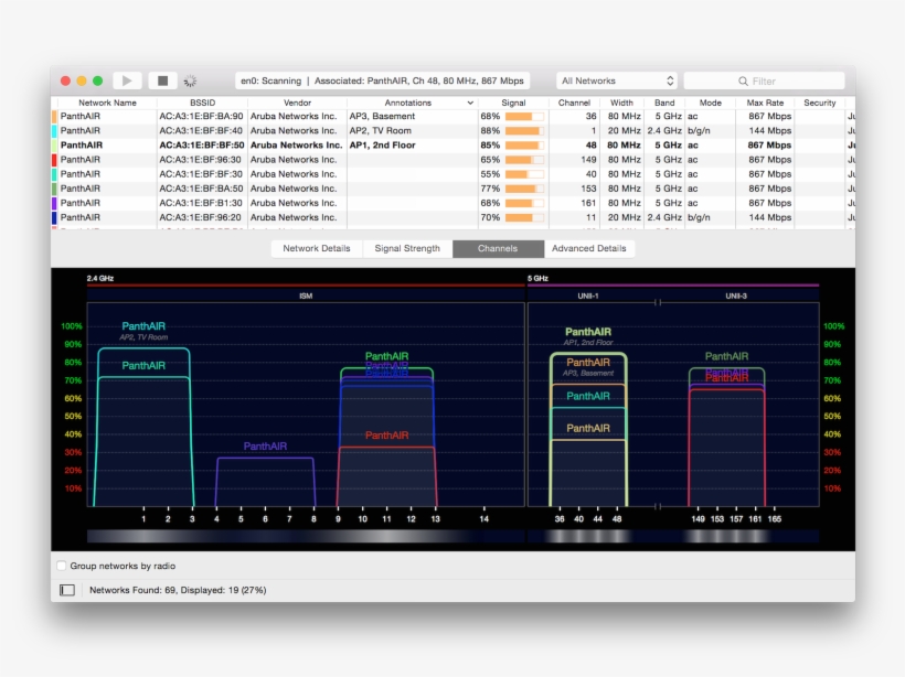 Annotations Will Be Shown In The Signal Strength Or - Computer Icon, transparent png #8173280