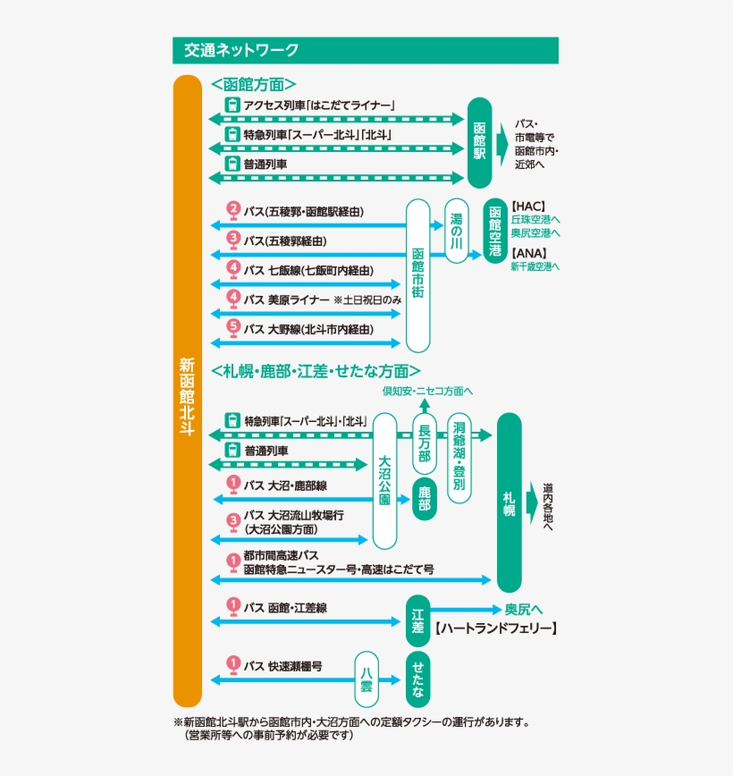 Number, transparent png #8174370