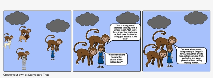 Wizard Of Oz - Cartoon, transparent png #8175995