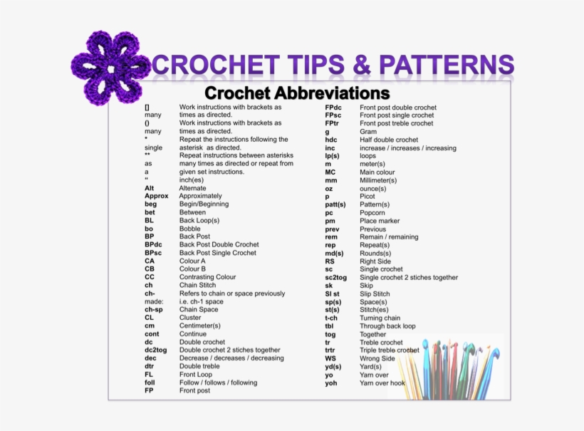 Crochetabbecre Crochet Cap, Crochet Diagram, Owl Crochet - Knitting Crochet Abbreviations, transparent png #8176653