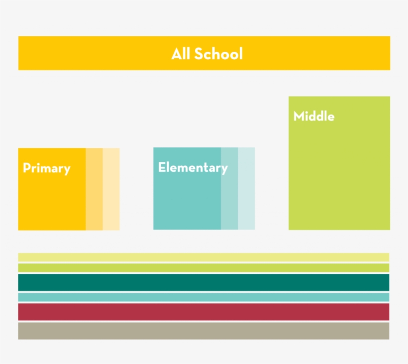 Sample Postcard Design - Graphic Design, transparent png #8183592