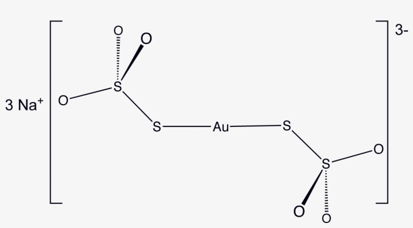 Na3au 2 - Diagram, transparent png #8184611