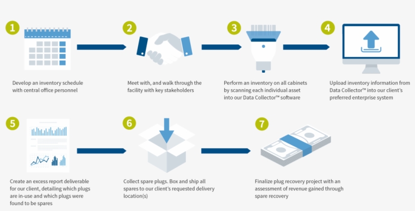 Alden Processgraphic Spareplug - Diagram, transparent png #8184815