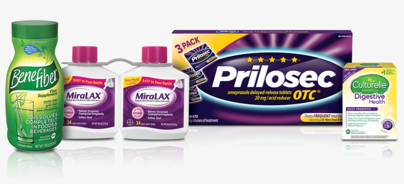 Digestive Health Solutions - Bottle, transparent png #8188772