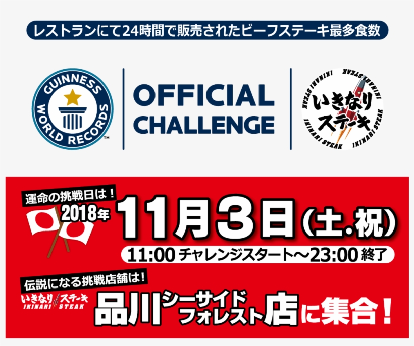 It Is Challenge - Circle, transparent png #8189815