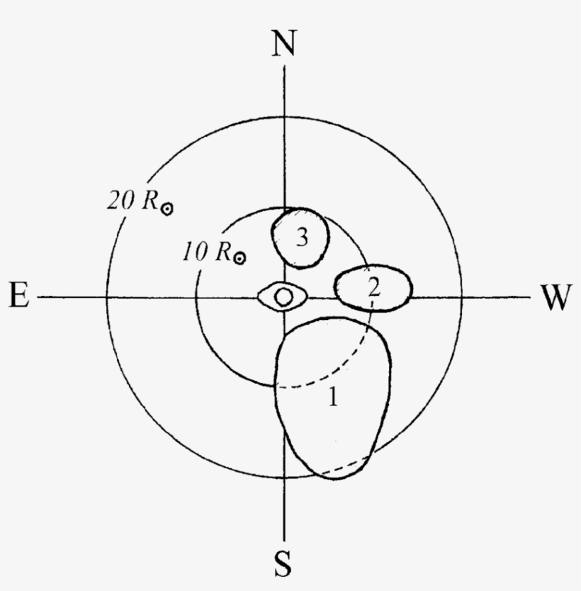Locations Of Three Regions Of The Doppler Shifted K - Circle, transparent png #8193000